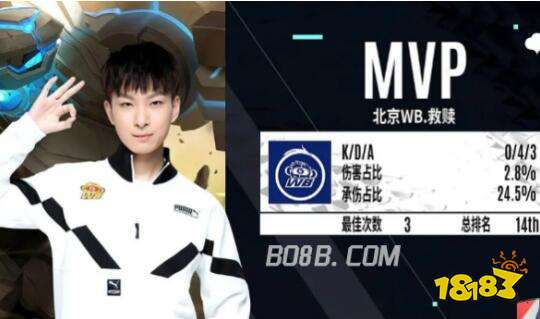 可以通過轉 可以通過轉