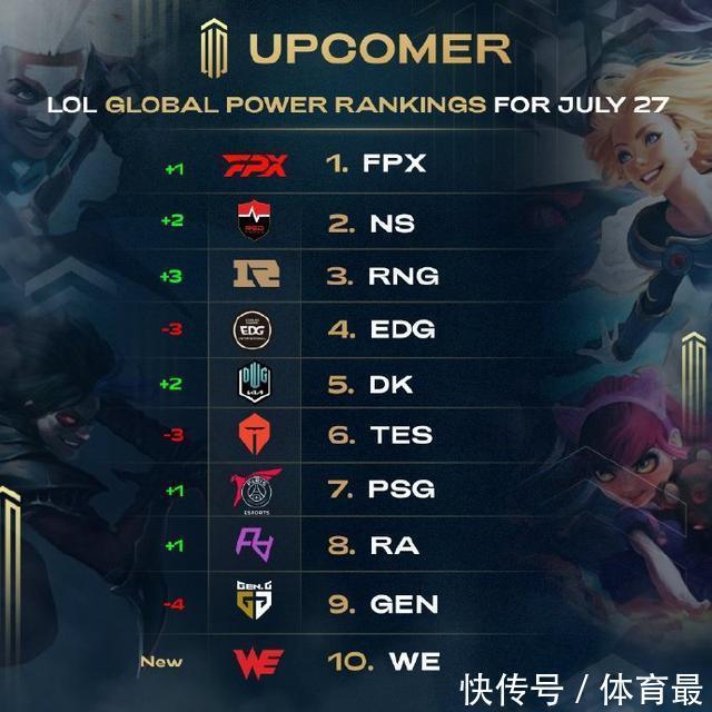 熟机制迁移 熟机制迁移