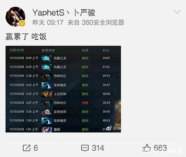 资源博弈