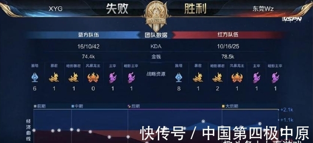 春窗签下一